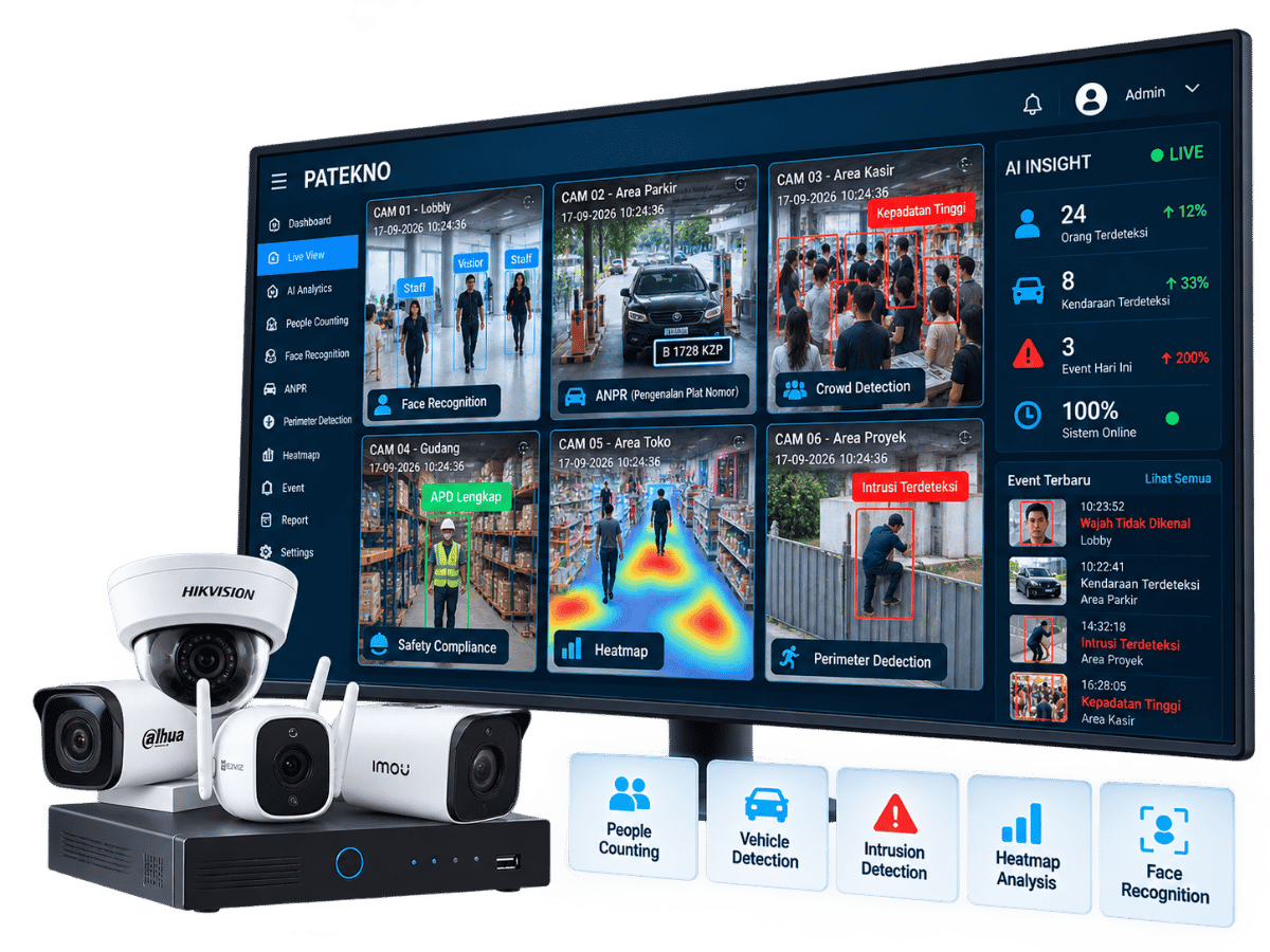 CCTV AI Analytics