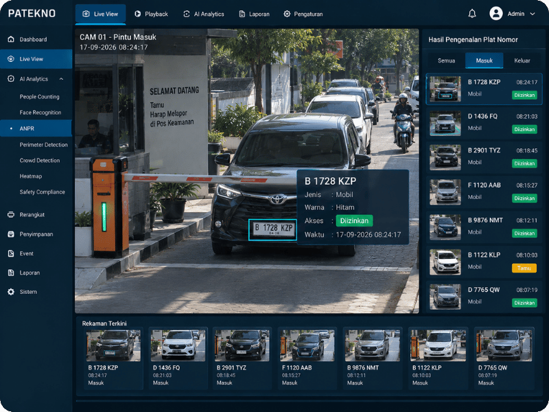 Pengenalan Plat Nomor (ANPR)