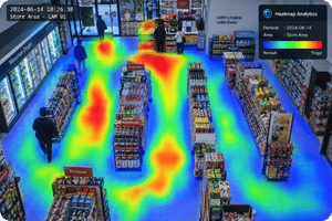 Demo heatmap analytics